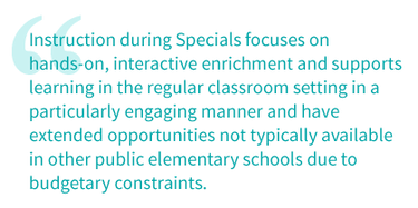Instruction during Speicals focuses on hands on, interactive enrichment and supports learning in the regular classroom setting in a particularly engaging manner and have extended opportunities not typically available in other public elementary schools due to budgetary constraints.